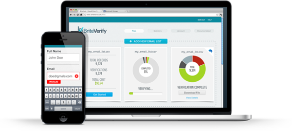 result based monitoring and evaluation